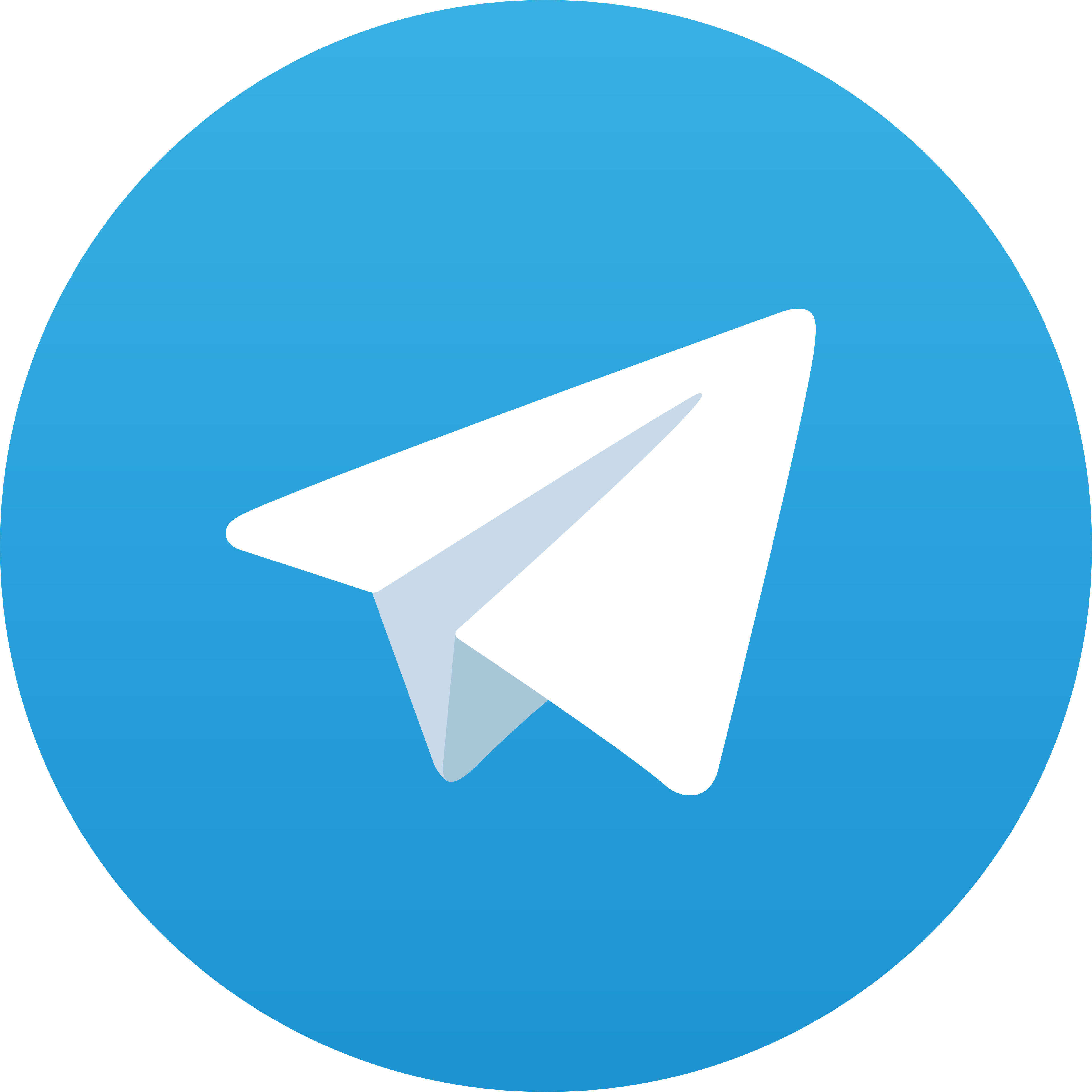 Telegram QQ280